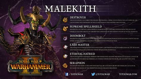 TW Warhammer 2 Factions Guide: Here Are The Best .